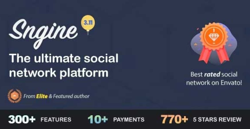 ShopMagic Pro nulled plugin